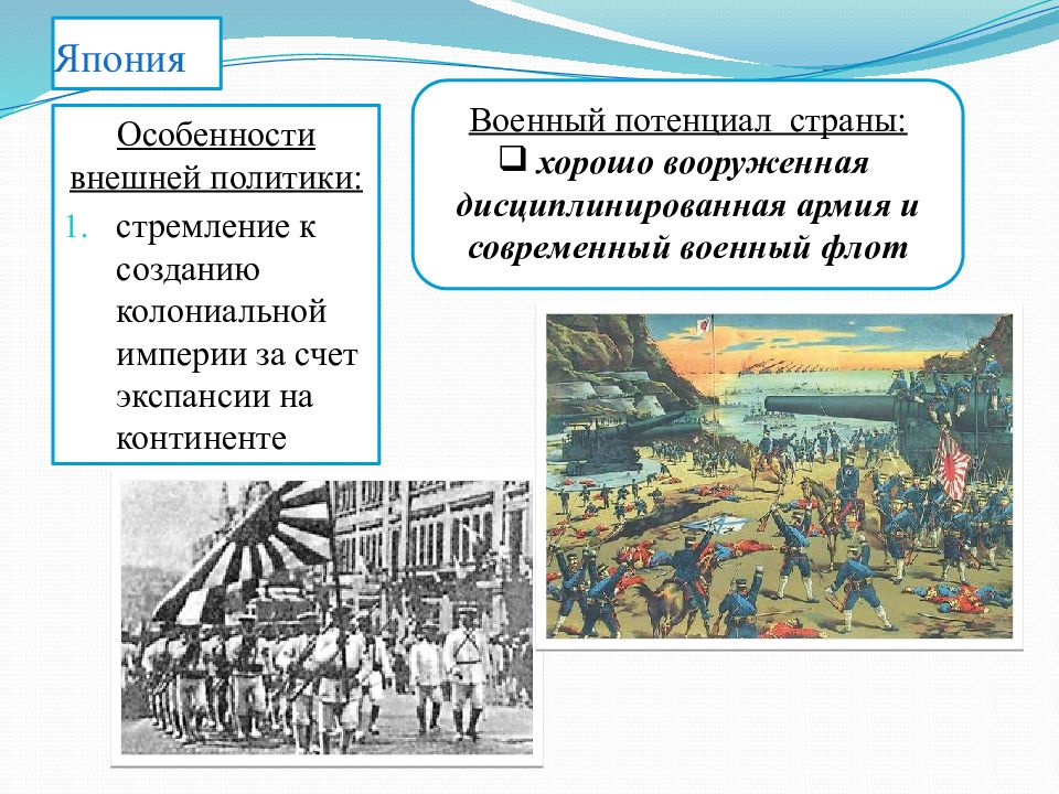 Новый империализм происхождение первой мировой. Военно феодальный империализм. Новый империализм это в истории.