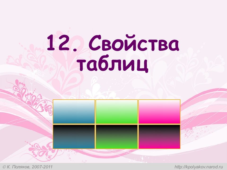 Свойства 12