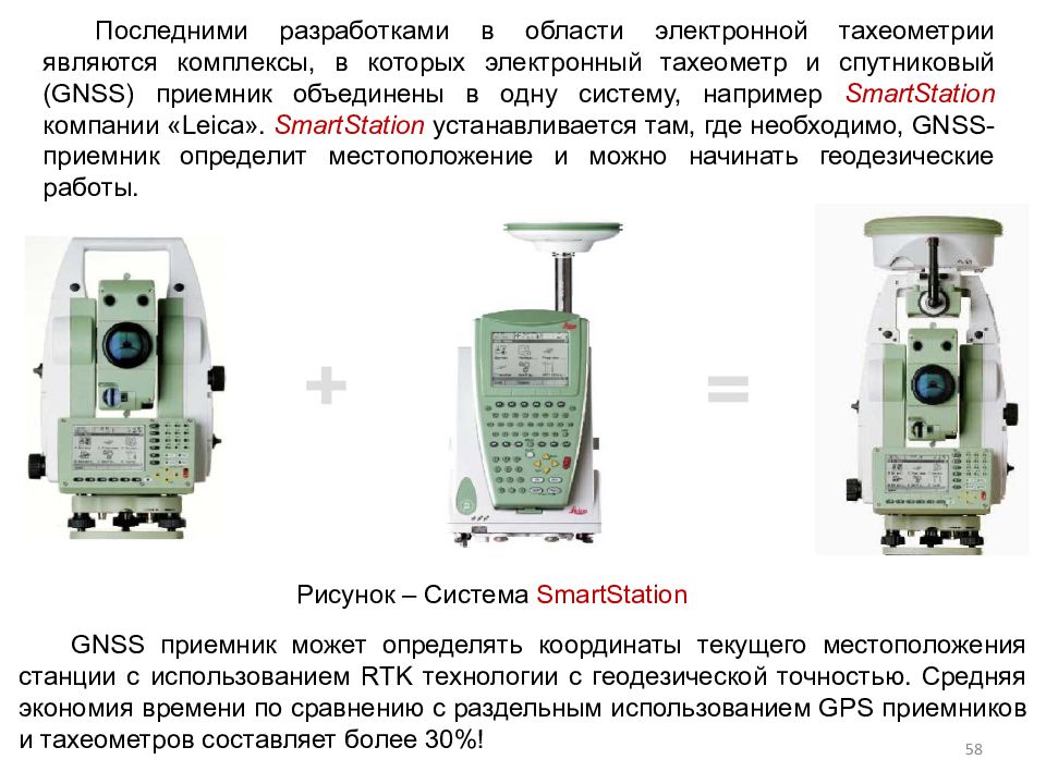 Современные геодезические приборы презентация