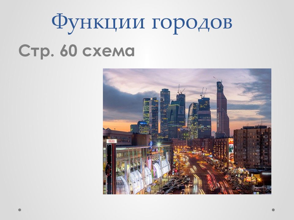 Функциональный город. Функции города Воронеж. Функции городов. Краснодар функции города.