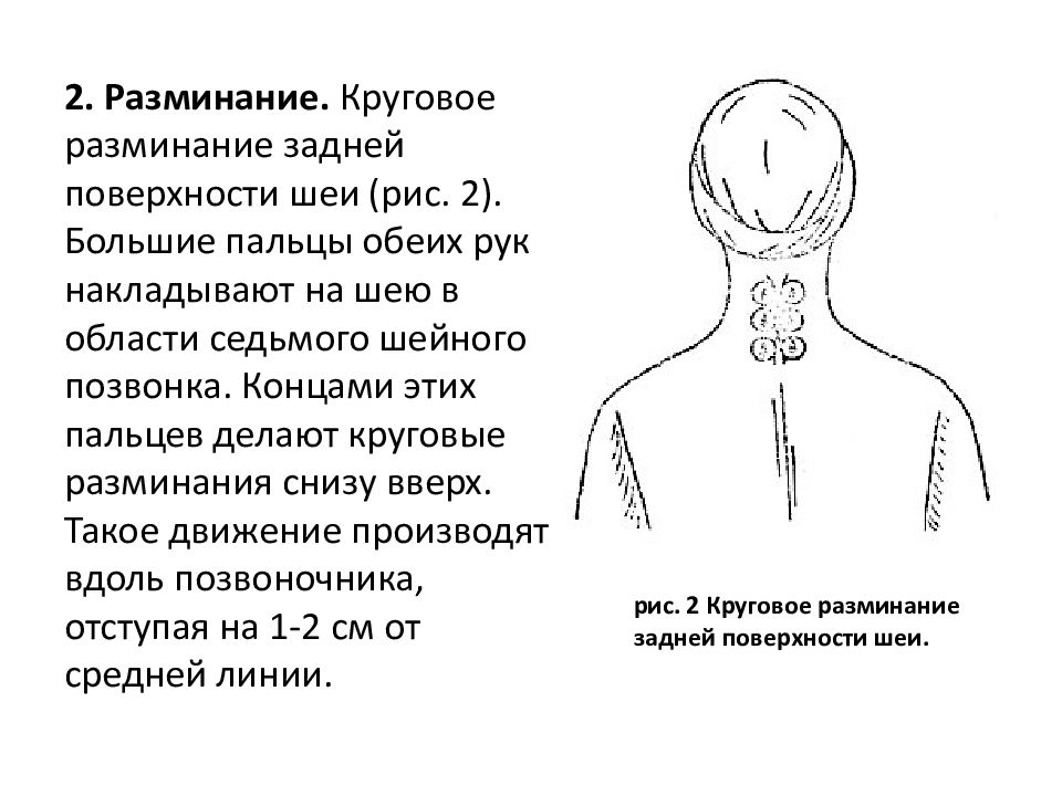 Схема массажа швз