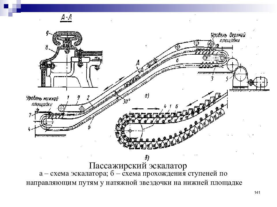 Эскалатор схема устройства