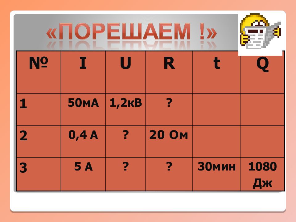 Обобщающий урок по теме электрические явления 8 класс презентация