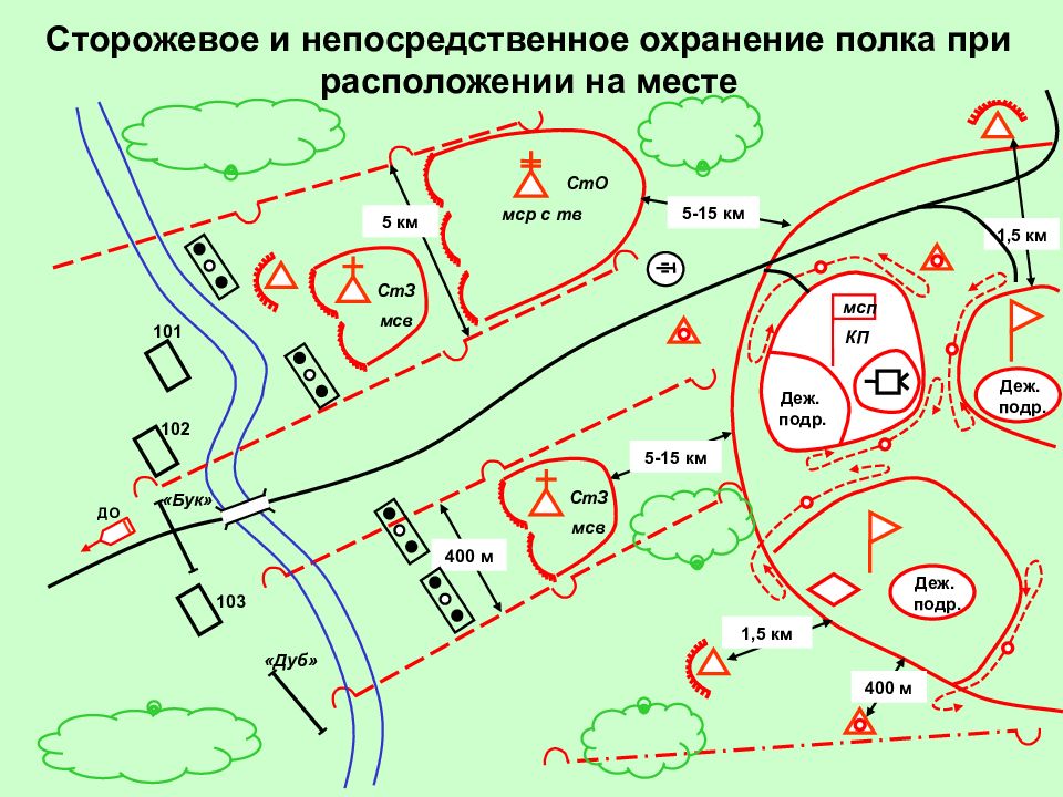 Схема расположения на месте танковой роты