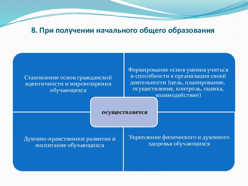 Направления консультативной деятельности. Консультативная и просветительская работа. Консультативно-просветительское и профилактическое направление. Направления просветительской деятельности. Направления профилактической работы.