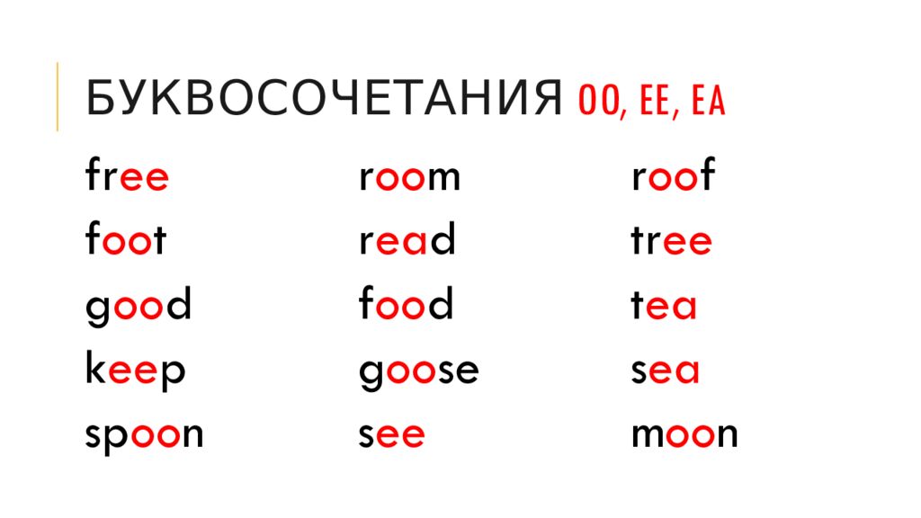 Буквосочетания oo, EE, EA