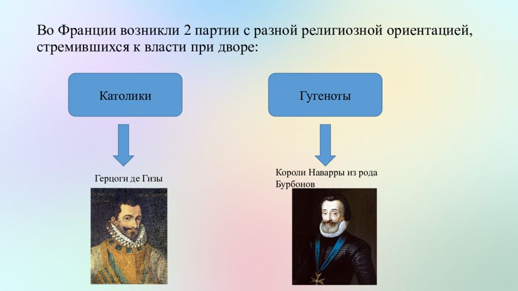 Кальвинизм во франции. Кальвинизм слайд. Род Бурбонов. Короли Наварры из рода Бурбонов. Отношение к римскому папе в кальвинизме.