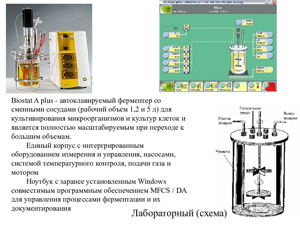 Схема ферментера для периодического культивирования микроорганизмов