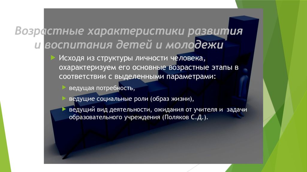 Социально ведомые. Возрастные характеристики молодежи. Возрастные параметры молодежи. Перечислите основные возрастные характеристики молодежи. Половозрастные особенности личности.