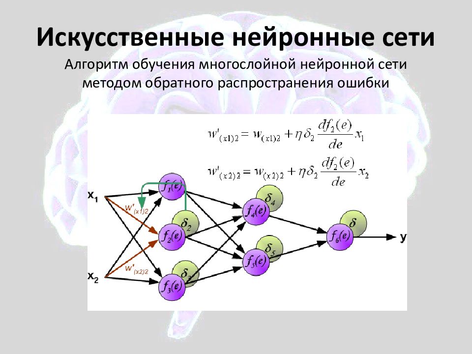 Презентация про нейронные сети