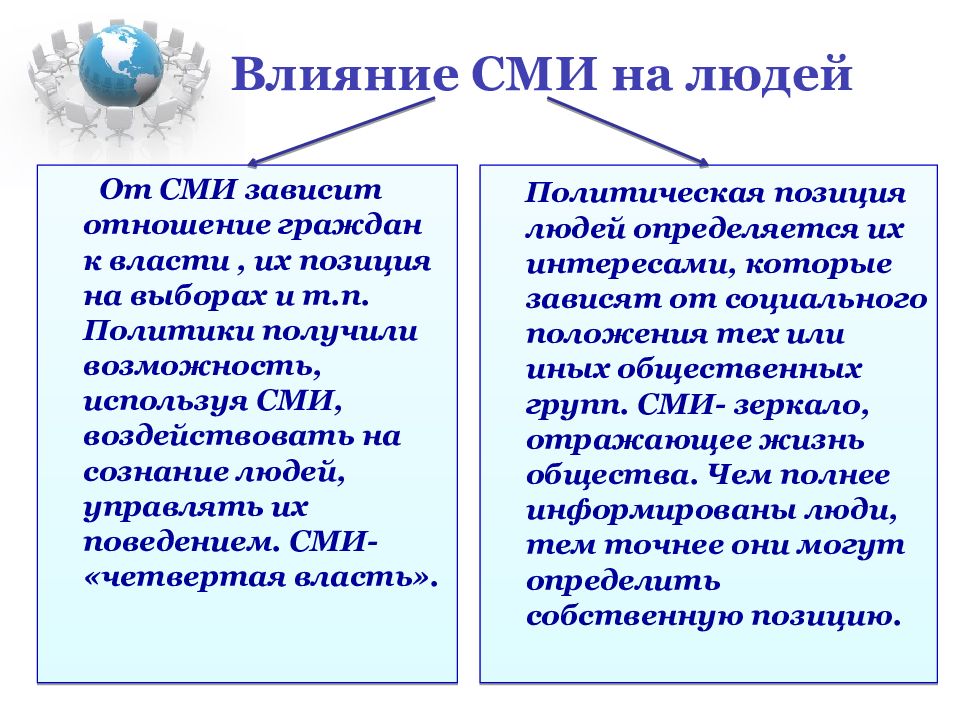 Проект на тему роль сми в жизни общества