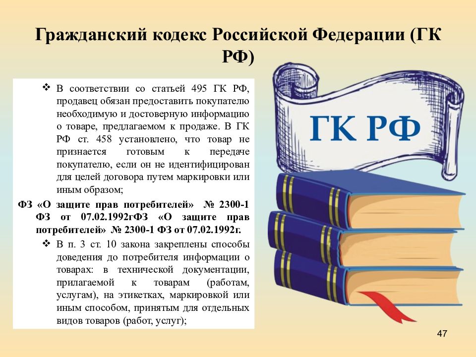 Первый российский кодекс. Гражданский кодекс. Гражданский кодекс РФ. Статьи гражданского кодекса. Кодекс ГК РФ.