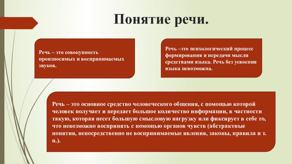 Понятие речи.