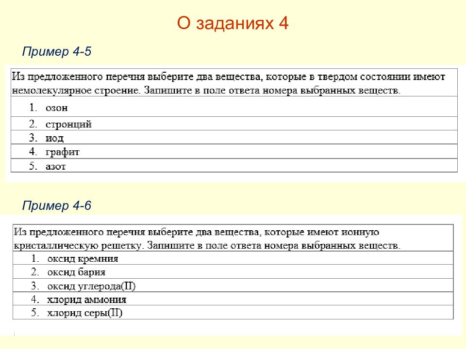 Задания различного типа