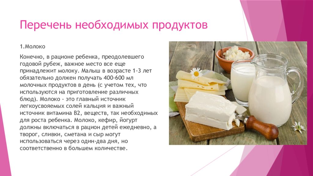 Перечень необходимых. Продукты необходимые для ребенка 3 лет. Молоко в рационе ребенка. Детское питание доклад. Молочные продукты в рационе ребенка 1-3 лет.