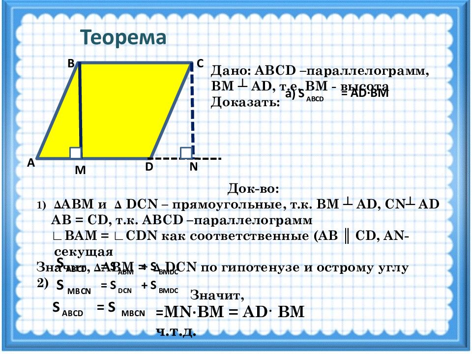 Параллелограмм abcd 4 8. Задачи на нахождение площади параллелограмма. Теоремы параллелограмма 8 класс. Задача формула нахождения площади параллелограмма. Площадь параллелограмма задачи.