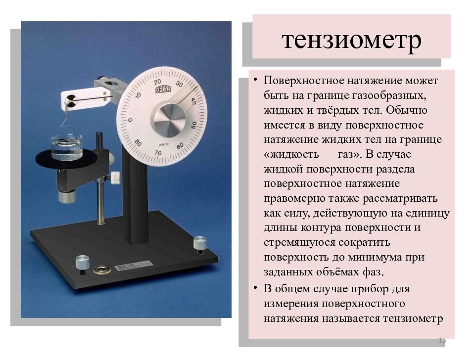 Поверхностное натяжение проект по физике 10 класс