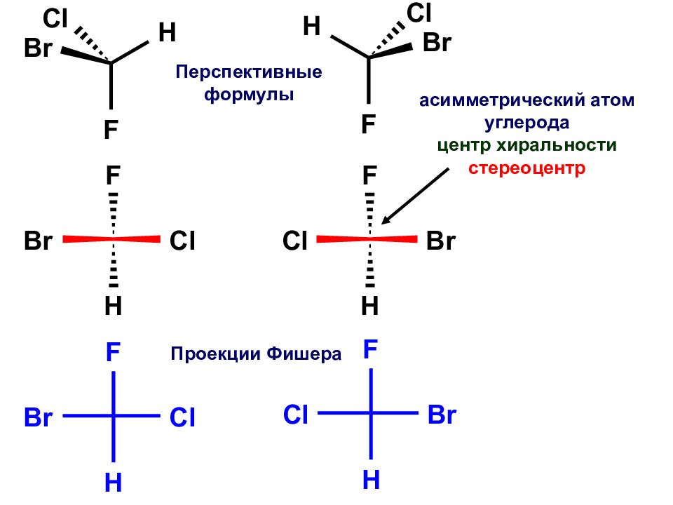 Формулы соединений содержащих атомы углерода. Проекция Фишера молочной кислоты. Формула Фишера химия. Проекционные формулы Фишера 2-гидроксипропаналя. Асимметричный атом углерода, хиральный центр.