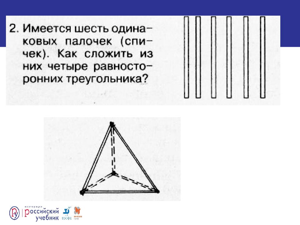 Креативность как образовательный результат