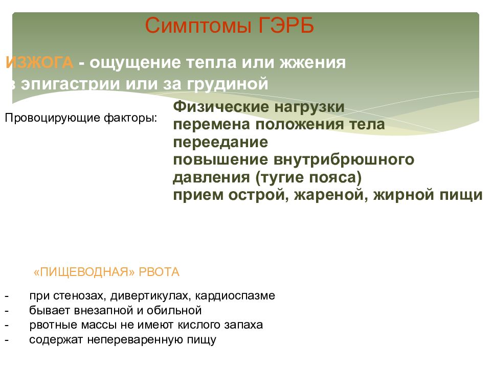 Гэрб что это такое симптомы лечение. Боли при ГЭРБ. Ощущение тепла в грудной клетке. ГЭРБ жалобы. Гастроэзофагеальная рефлюксная болезнь жалобы.