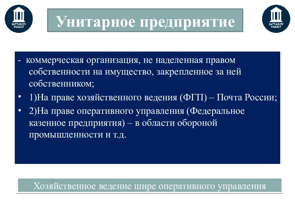 Организационно правовые формы и правовой режим предпринимательской деятельности презентация