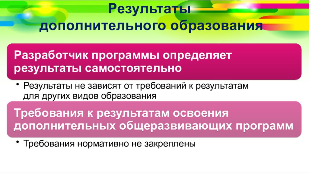 Дополнительные результаты. Результаты дополнительного образования. Отличие внеурочки от дополнительного образования в школе. Чем отличается внеурочка от допобразования. Отличие внеурочной деятельности от дополнительного образования.