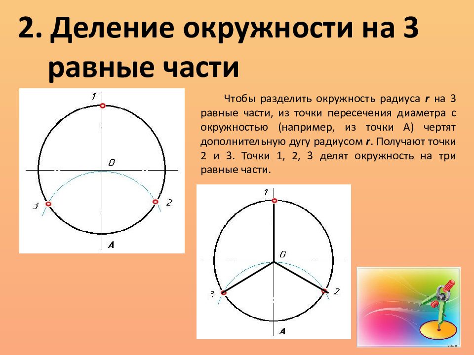 Как поделить картинку на равные части