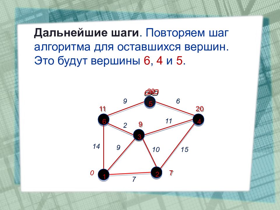 Найти кратчайшее