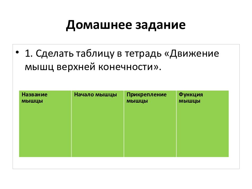 Движение верхних. Движение верхних конечностей таблица. Заполните таблицу движение верхней конечности. Таблица движение верхних конечностей движение мышца. Тетрадь движения.