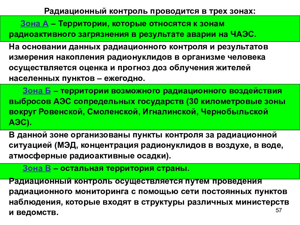 Дозиметрический контроль. Радиационный контроль. Радиационный контролер. Радиационный и дозиметрический контроль. Радиационный контроль излучения.