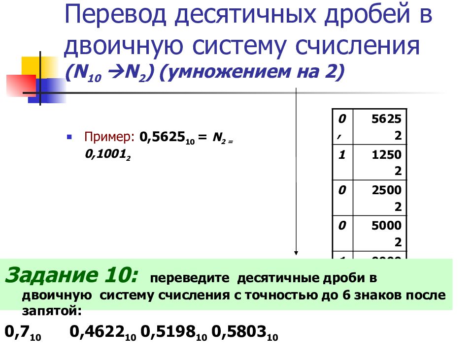 Переведите числа в десятичную систему 1001101. Смешанную перевести в десятичную. Как перевести из двоичной в десятичную. Как перевести смешанную в десятичную.