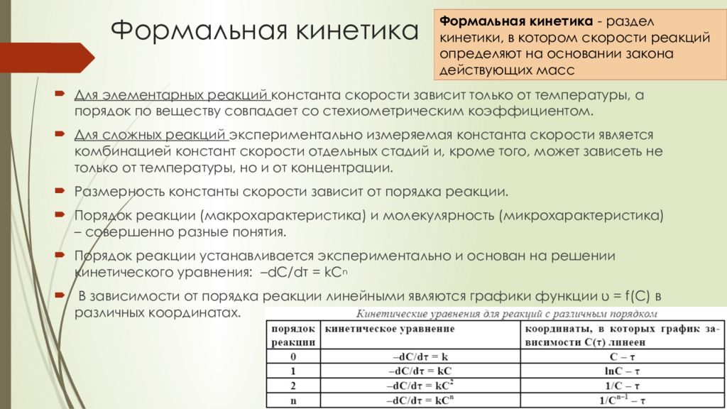 Порядок вещества. Формальная кинетика. Кинетика и формальная кинетика. Формальная и молекулярная кинетика. Формальная кинетика порядок реакции.