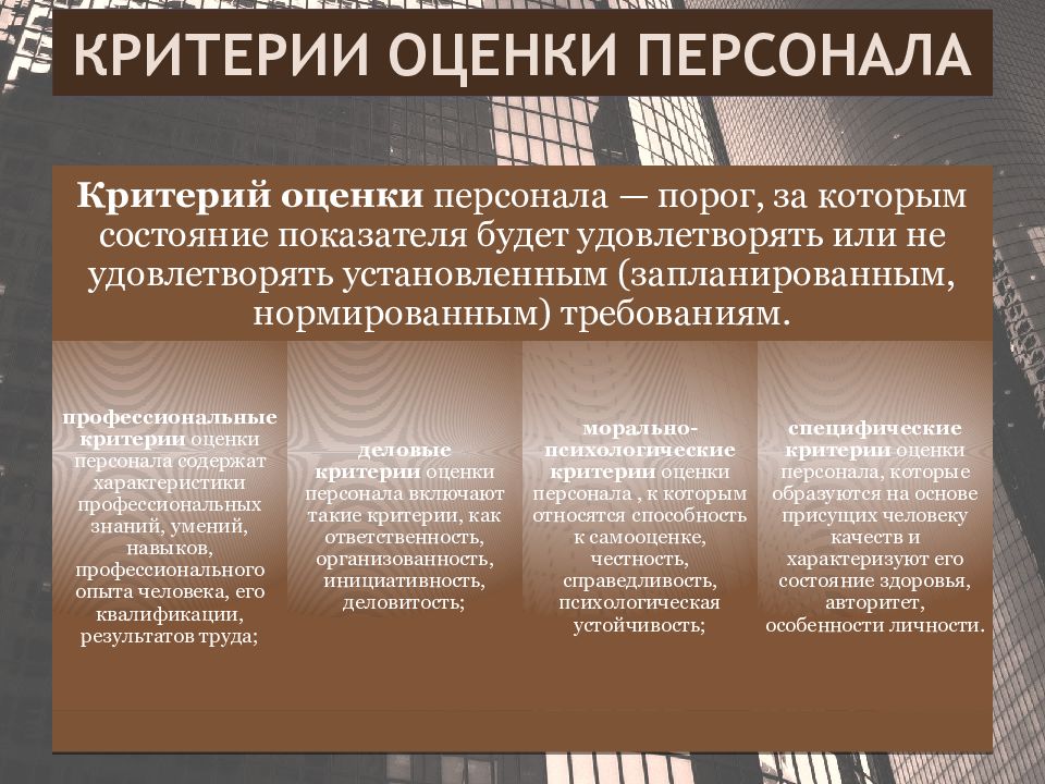 Профессионалы критерии. Критерии оценки персонала. Критериииоценки персонала. Инициативность сотрудника критерии оценки. Профессиональные критерии оценки персонала.