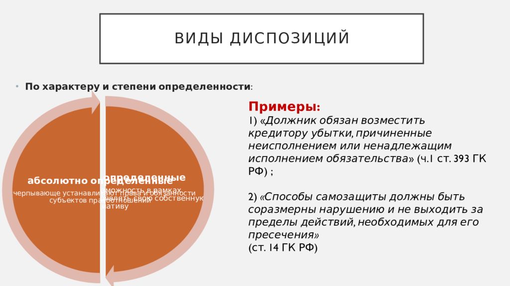 Виды диспозиций. По степени определенности диспозиции правовых норм делятся на.