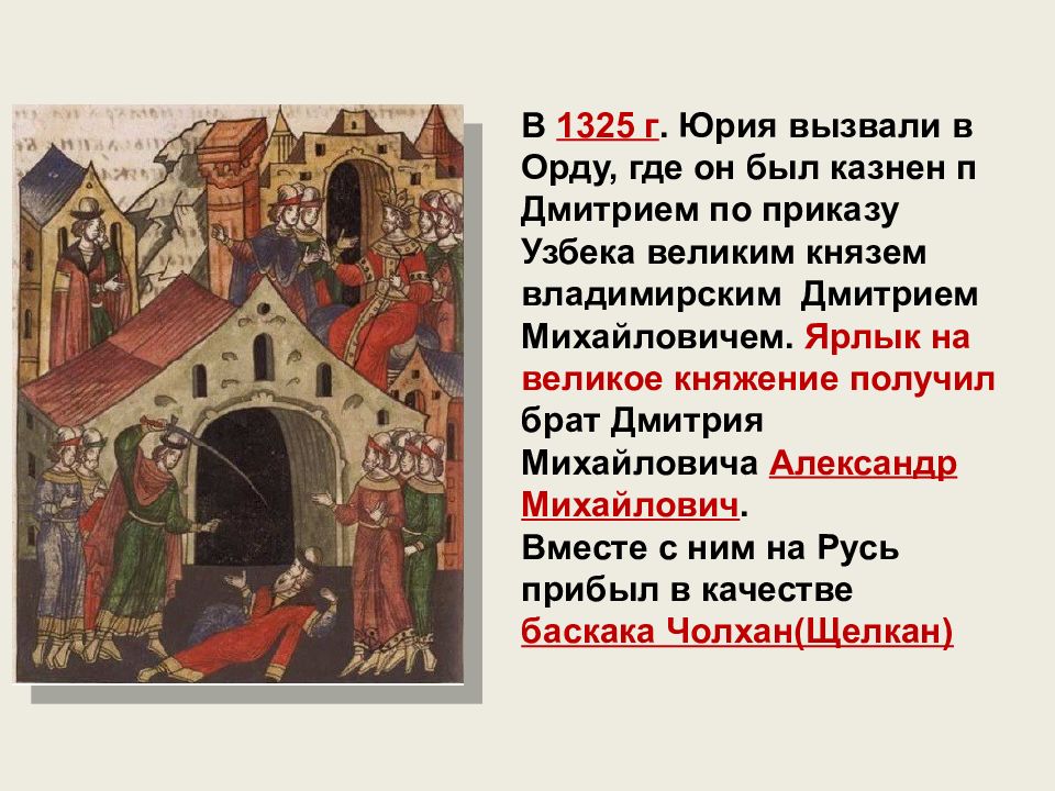 История россии 6 класс усиление московского княжества презентация