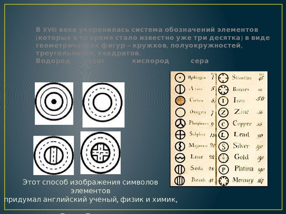 В XVIII веке укоренилась система обозначений элементов (которых в то время стало известно уже три десятка) в виде геометрических фигур – кружков,