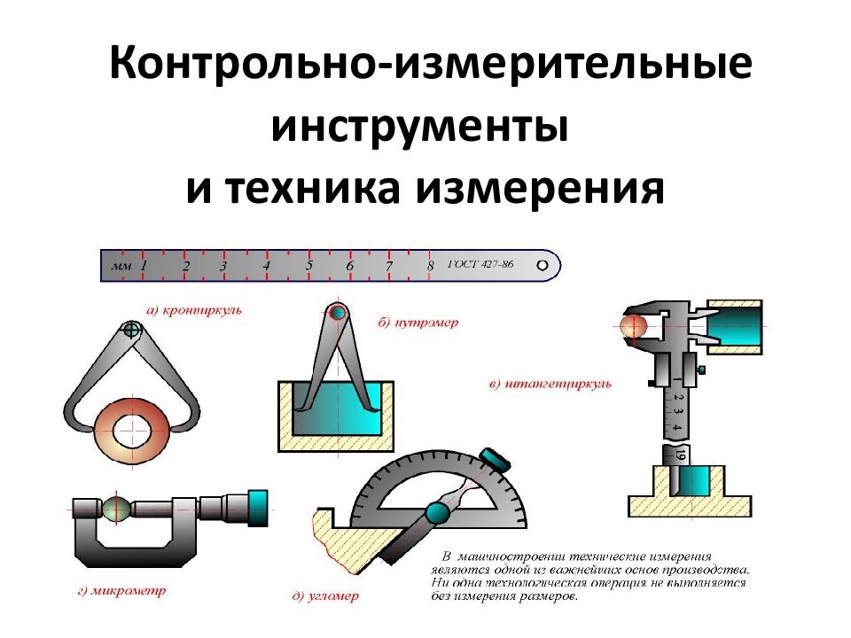 Как называется измерительный инструмент обозначенный на чертеже цифрой 2