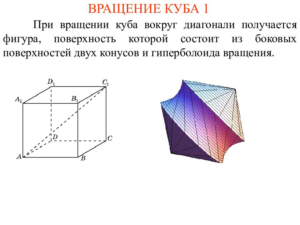 В диагонали поверхность которую. Вращение Куба вокруг диагонали. Куб вращение. Фигура вращения Куба. Куб вращать.