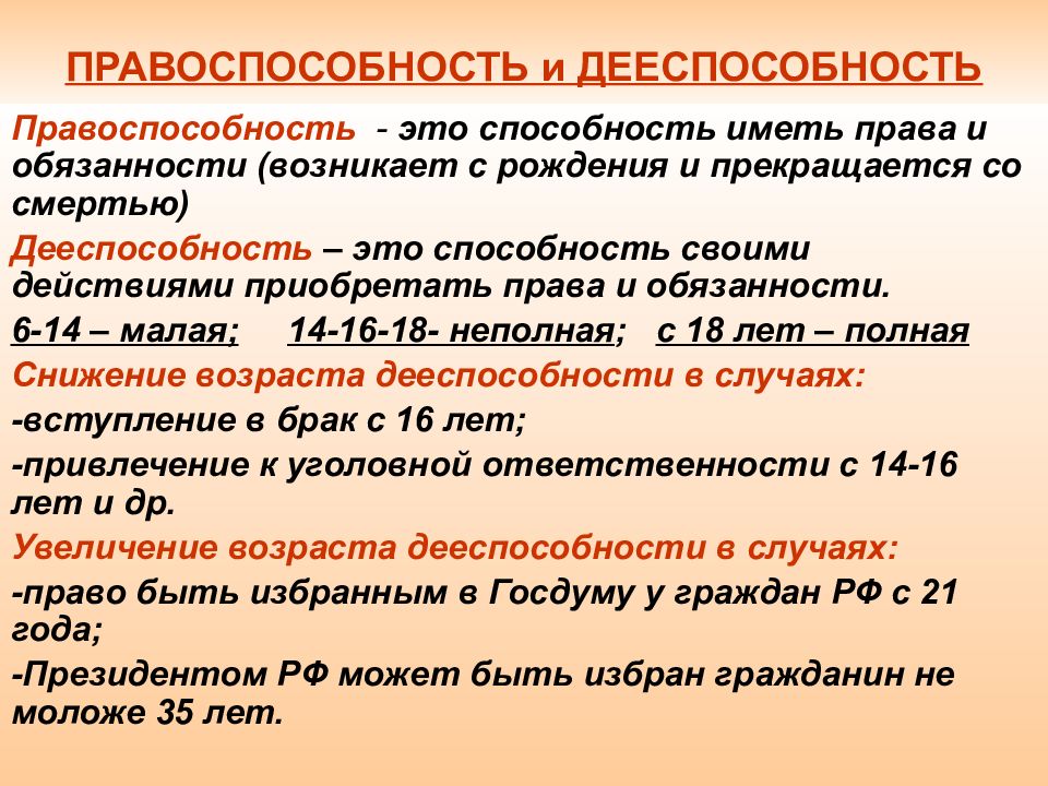 Правоспособность и дееспособность презентация