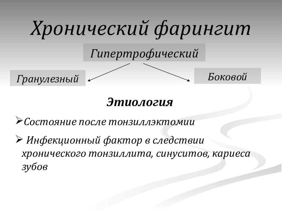 Гранулезный фарингит лечение фото Лекция № 1 2 Хронические заболевания глотки - презентация