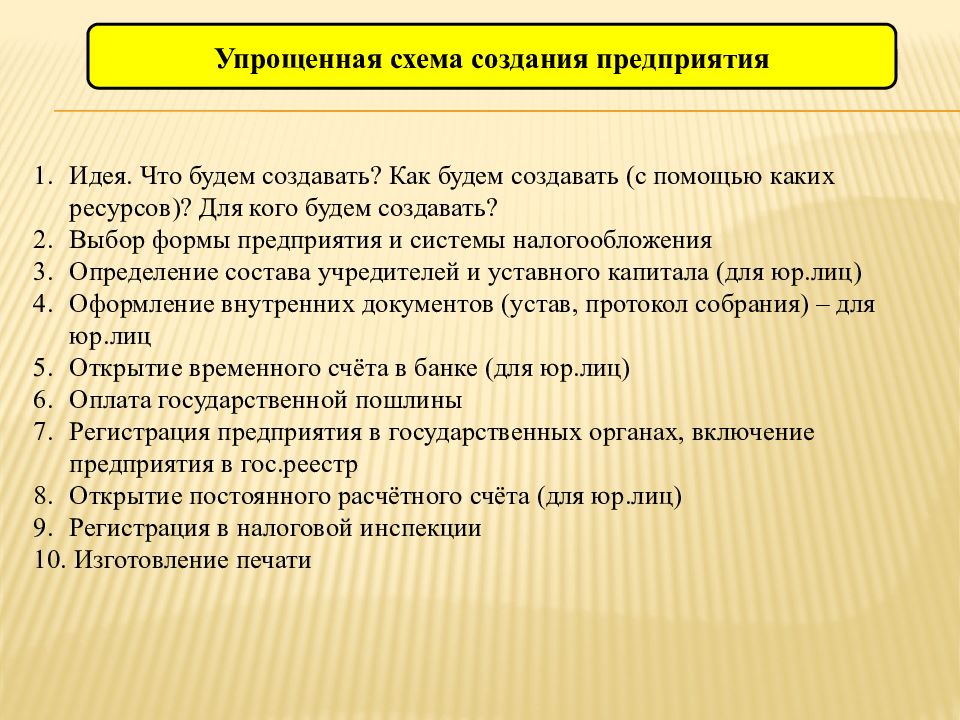 Предприятие урок. Урок предприятие фирма ,основные признаки предприятия. Урок на предприятии. Признаки фирмы Обществознание. Что такое простой на предприятии признаки.