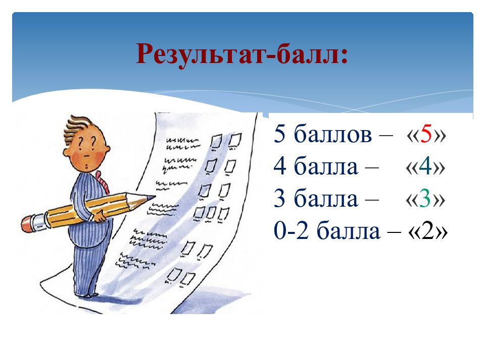 Буква балл. 4 Балла. Ваш 4 балла. Ваш 2-3 балла.