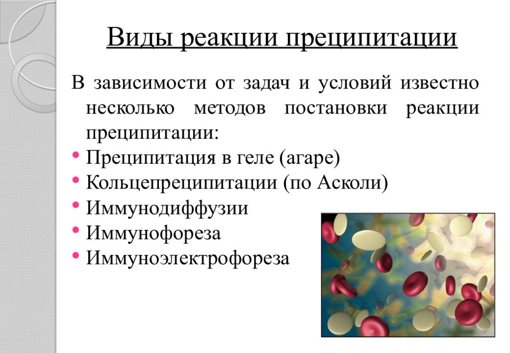 Реакция преципитации презентация