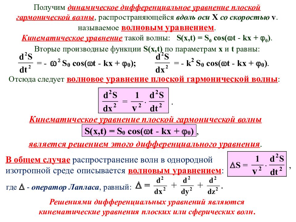 Гармоническая волна. Уравнение плоской синусоидальной волны. Уравнение плоской волны, распространяющейся вдоль оси х. Уравнение плоской синусоидальной волны волны. Уравнение плоской гармонической волны.