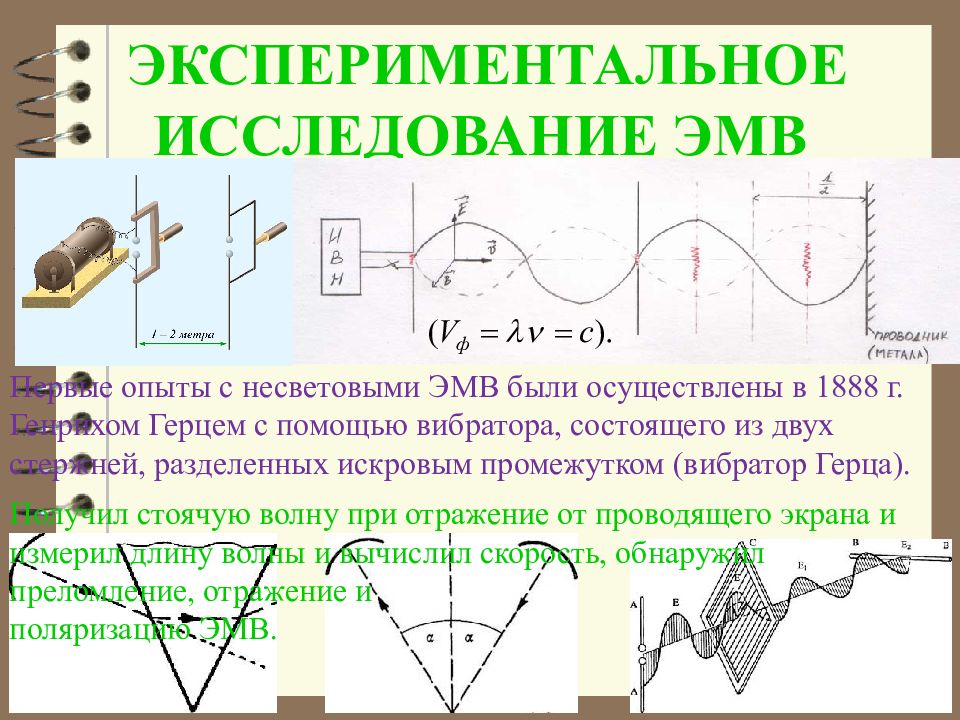 Электрическая магнитная волна. Экспериментальное исследование ЭМВ. Экспериментальное обнаружение электромагнитных волн. Экспериментальное исследование электромагнитных волн. Явление интерференции электромагнитных волн.