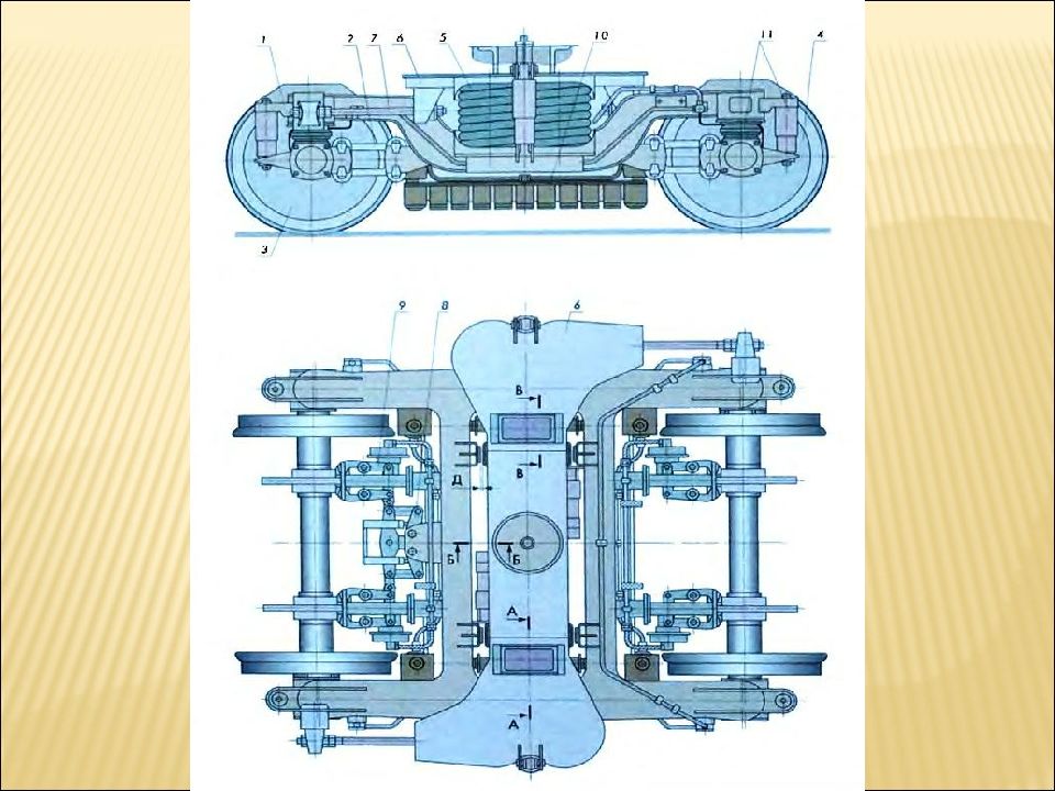 Конструкция тележки. Горизонтальный СКОЛЬЗУН пассажирской тележки. Конструкция и основные параметры двухосных пассажирских тележек.