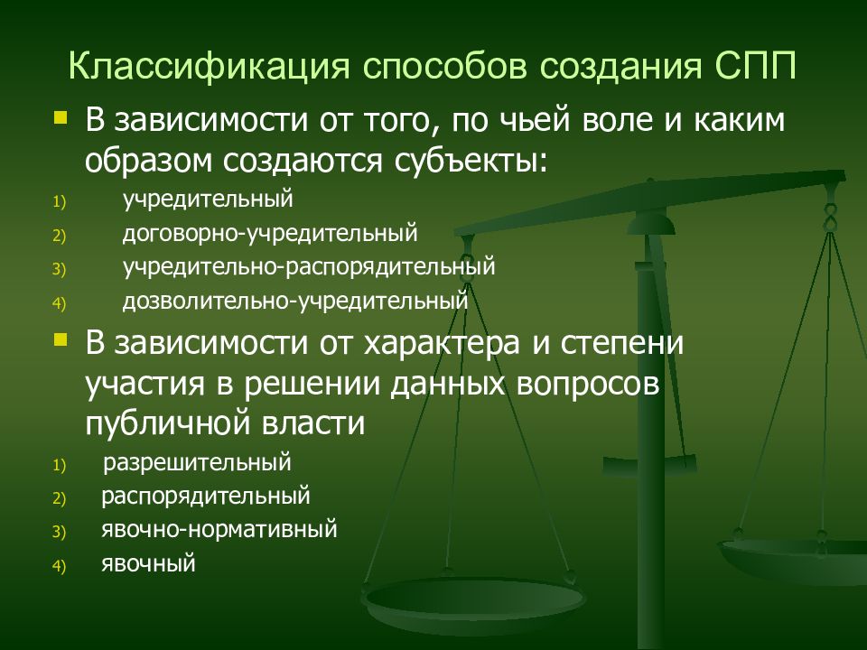 Понятие и виды субъектов международного права презентация