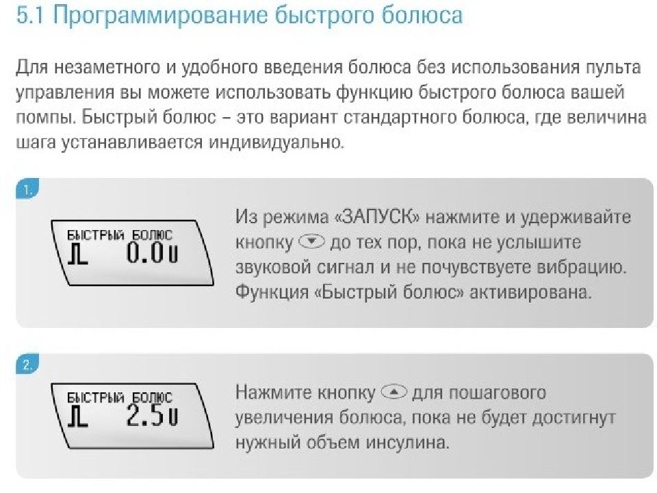 Болюсом введение. В виде болюса. Введение болюсом. Квадратный болюс. Болюс инсулина.