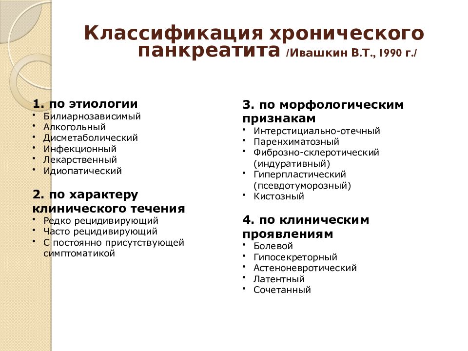 Симптомы хронического панкреатита. Клиническая классификация хронического панкреатита. Панкреатит классификация клинические рекомендации. Хронический панкреатит клинические рекомендации терапия. Хронический панкреатит лечение клинические рекомендации.