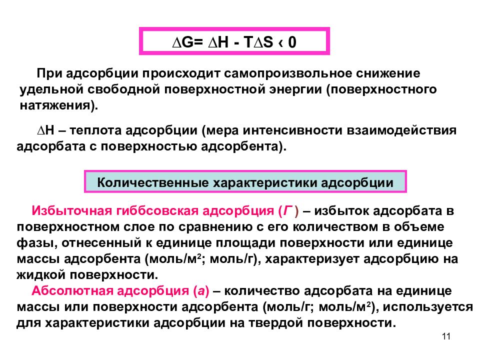 Поверхностная адсорбция. Избыточная гиббсовская адсорбция. Что происходит при адсорбции. Адсорбция на твердой поверхности. Адсорбция на твердой поверхности происходит на.